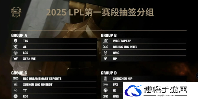 2025LPL春季赛开赛时间介绍图三