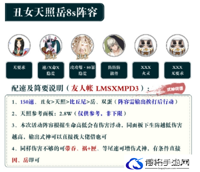 阴阳师夏目最强爬塔阵容搭配攻略图四