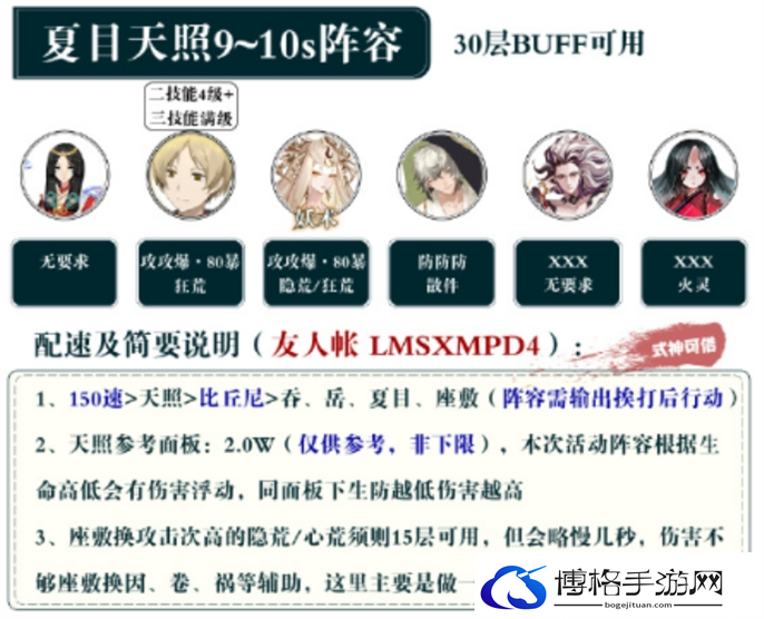 阴阳师夏目最强爬塔阵容搭配攻略图五
