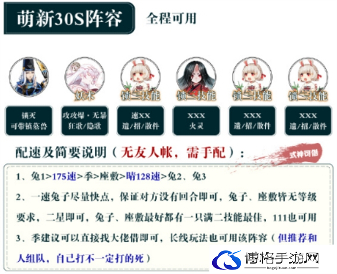 阴阳师夏目最强爬塔阵容搭配攻略图六