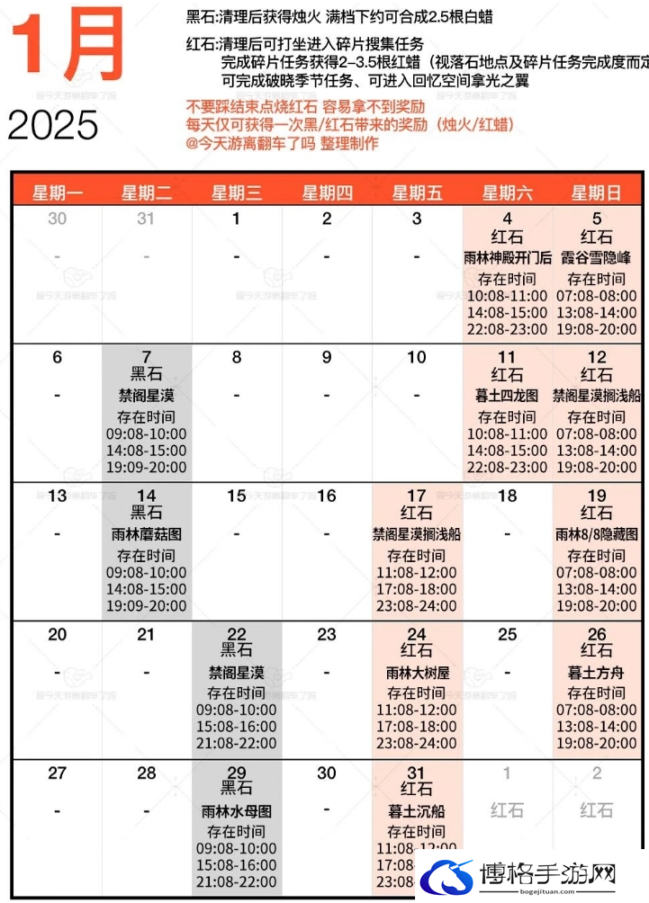 光遇2025年1月红石掉落时间表图二