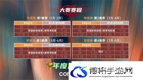 魔灵召唤