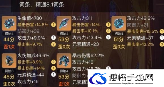 原神玛薇卡毕业面板是多少图一