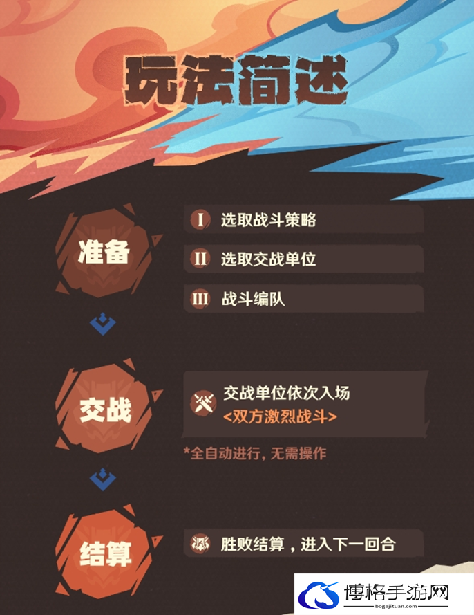原神强风猛进之述演活动玩法攻略图三