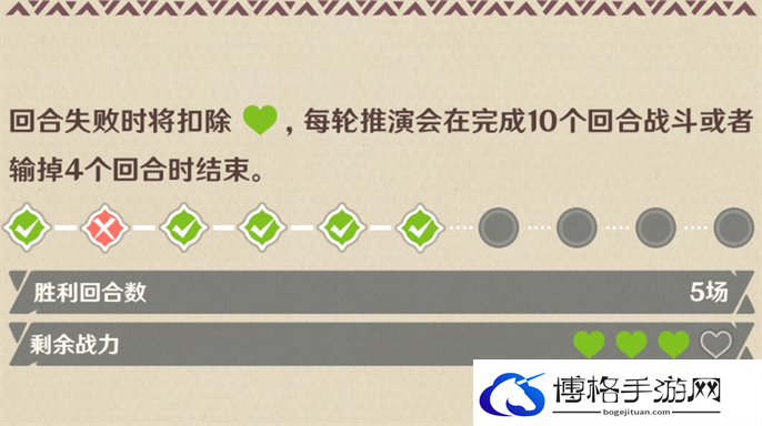 原神强风猛进之述演活动玩法攻略图五