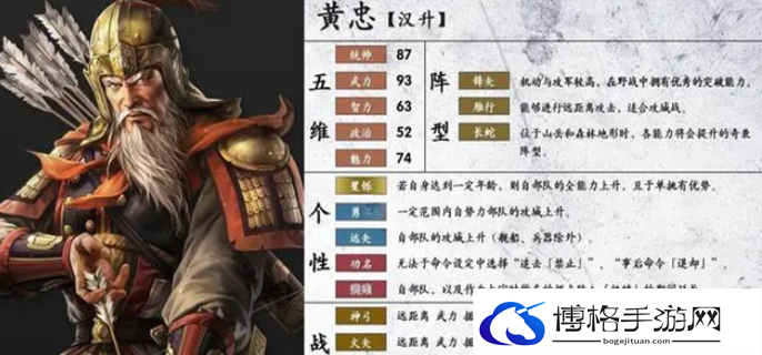 三国志14武将推荐图一