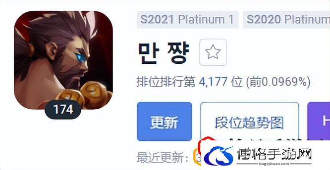 乌迪尔打野天赋推荐