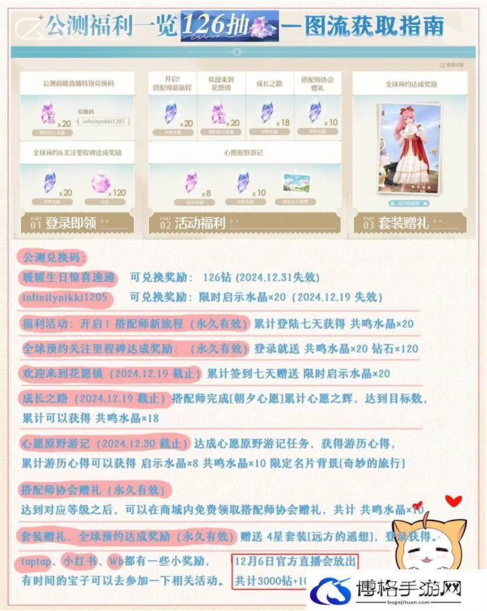 无限暖暖公测注意事项介绍图二