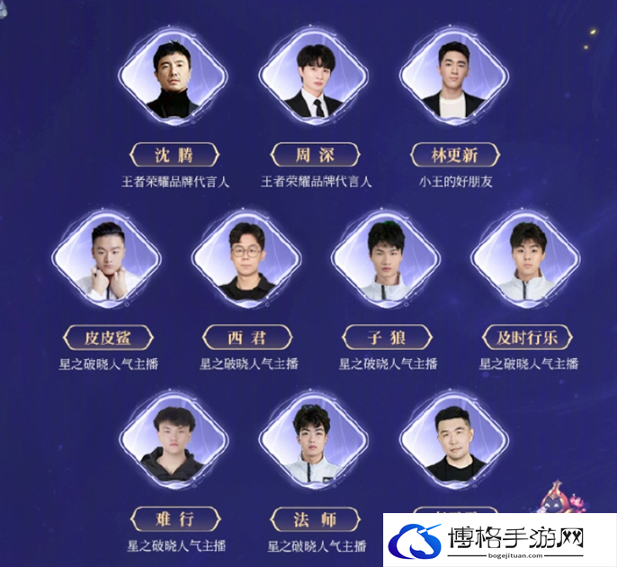王者荣耀2024共创之夜阵容大全图三