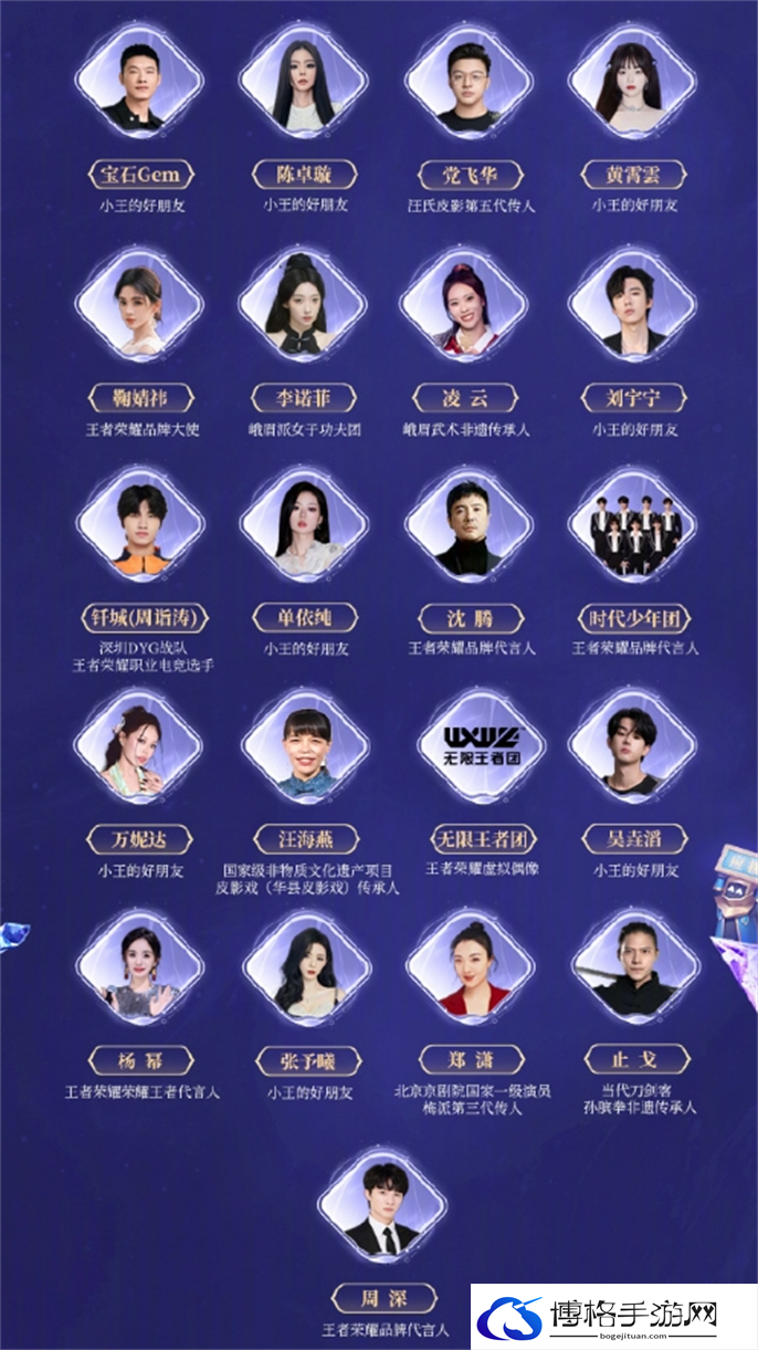 王者荣耀2024共创之夜阵容大全图五