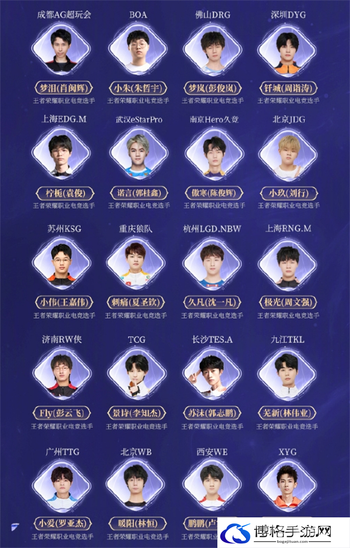 王者荣耀2024共创之夜阵容大全图六