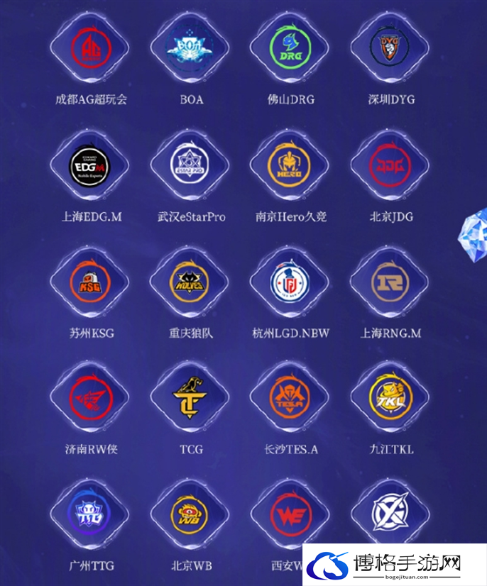 王者荣耀2024共创之夜阵容大全图八
