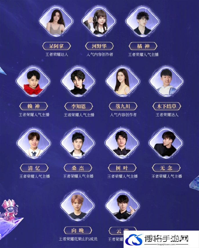 王者荣耀2024共创之夜阵容大全图九