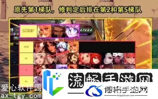 DNF顶尖对决