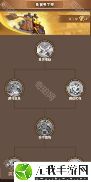 三国冰河时代S4荆襄天工策怎么加点