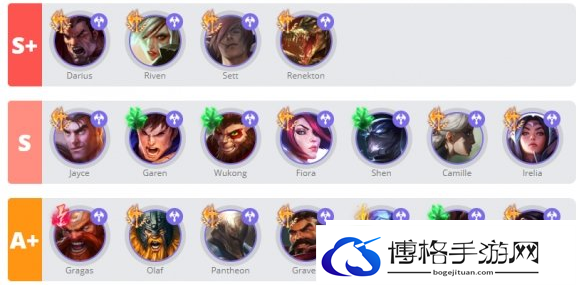 英雄联盟手游3.3版本强势英雄排行