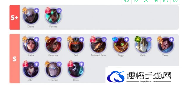 英雄联盟手游3.3版本强势英雄排行