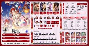 崩坏星穹铁道缇宝如何出装与队伍搭配