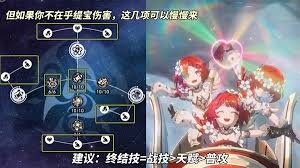 崩坏星穹铁道缇宝如何出装与队伍搭配