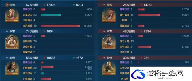 玩家投稿丨「机甲狂潮」三队共存攻略