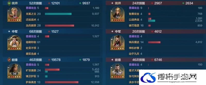 玩家投稿丨「机甲狂潮」三队共存攻略