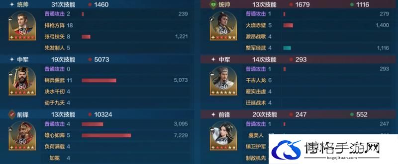玩家投稿丨「机甲狂潮」三队共存攻略