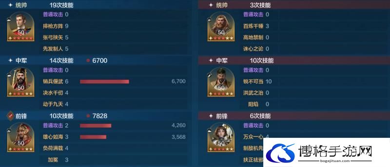 玩家投稿丨「机甲狂潮」三队共存攻略