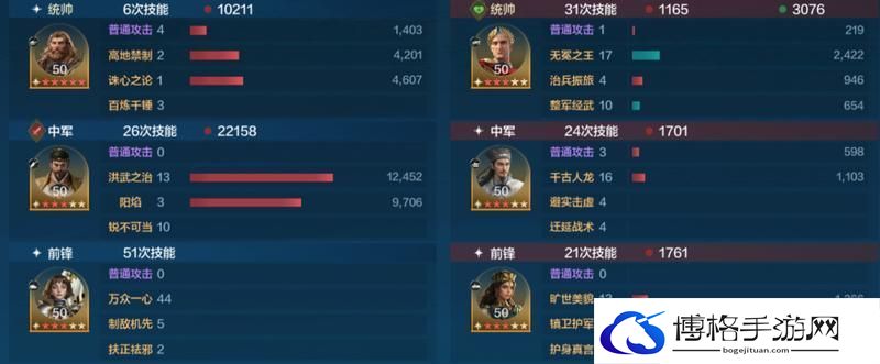 玩家投稿丨「机甲狂潮」三队共存攻略