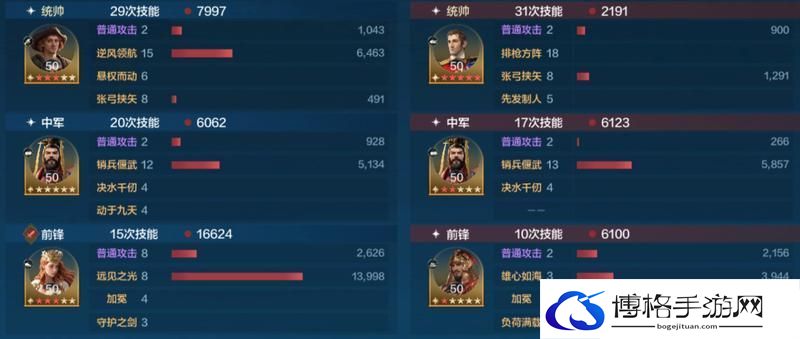 玩家投稿丨「机甲狂潮」三队共存攻略