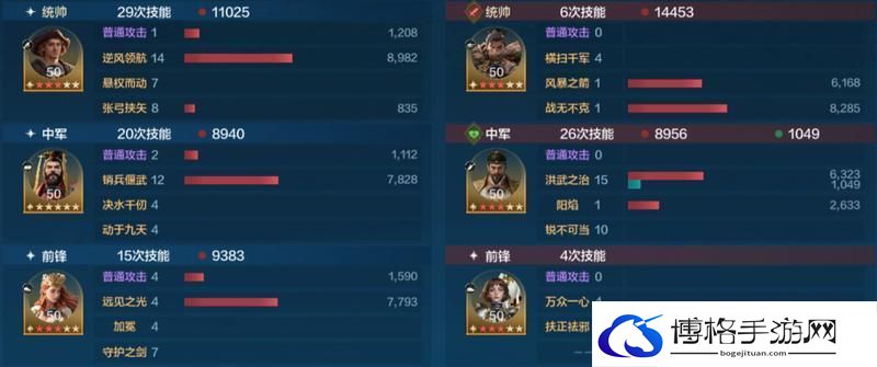 玩家投稿丨「机甲狂潮」三队共存攻略