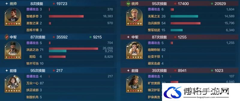 玩家投稿丨「机甲狂潮」三队共存攻略