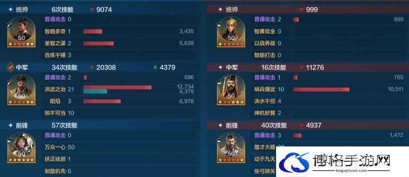 玩家投稿丨「机甲狂潮」三队共存攻略