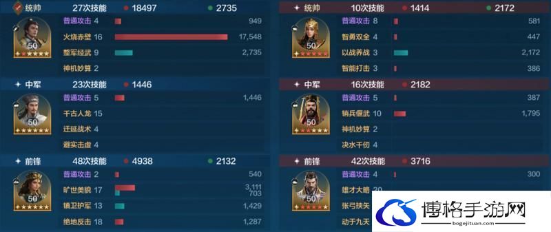 玩家投稿丨「机甲狂潮」三队共存攻略