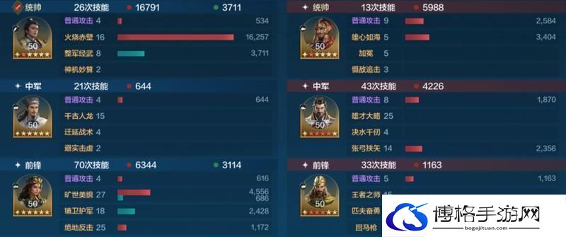 玩家投稿丨「机甲狂潮」三队共存攻略