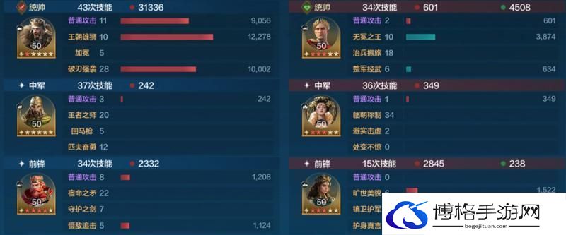 玩家投稿丨「机甲狂潮」三队共存攻略