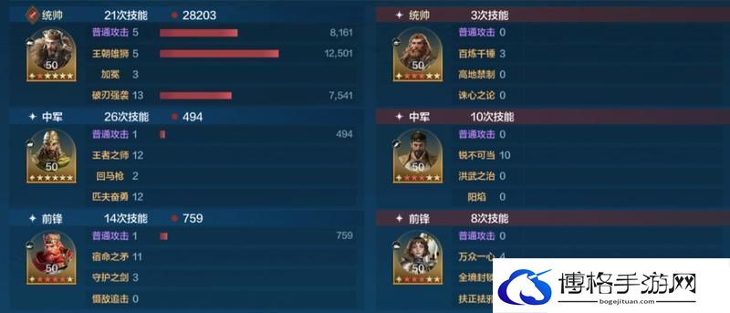 玩家投稿丨「机甲狂潮」三队共存攻略