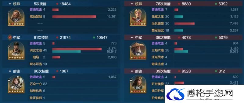 玩家投稿丨「机甲狂潮」三队共存攻略