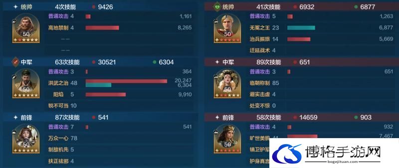 玩家投稿丨「机甲狂潮」三队共存攻略