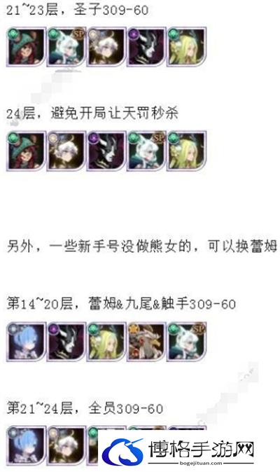 剑与远征迷城遗踪boss阵容推荐图四
