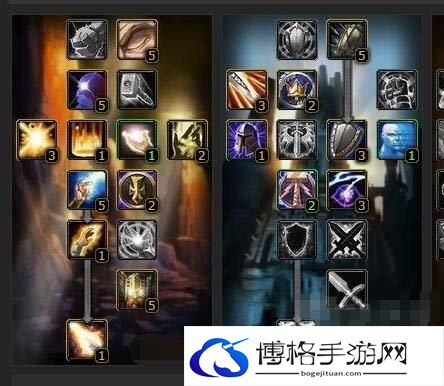 魔兽世界10.0奶骑团本天赋怎么点