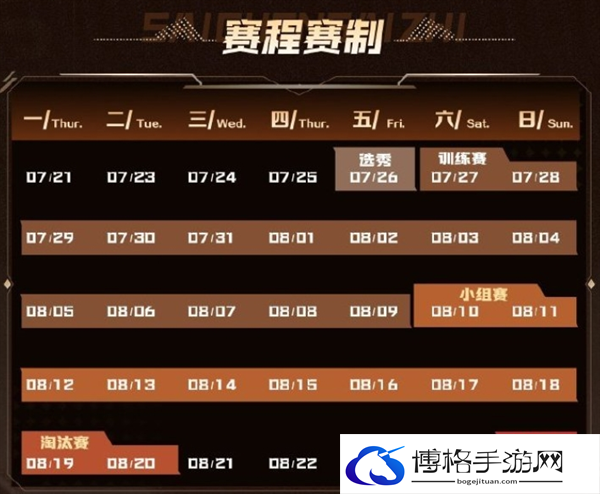 王者荣耀2024主播联赛赛程比赛时间介绍图二