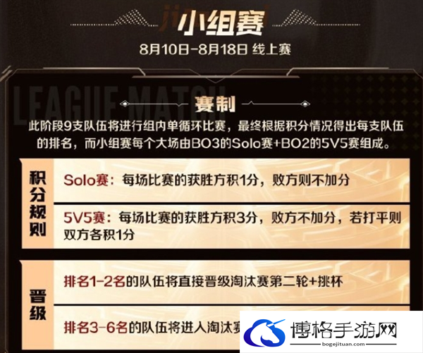 王者荣耀2024主播联赛赛程比赛时间介绍图四