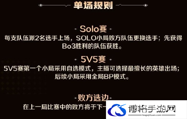 王者荣耀2024主播联赛赛程比赛时间介绍图五