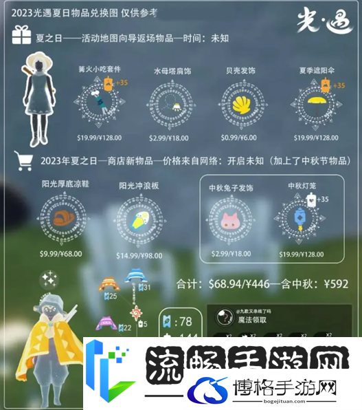 光遇夏之日兑换图先祖地方及物品分享