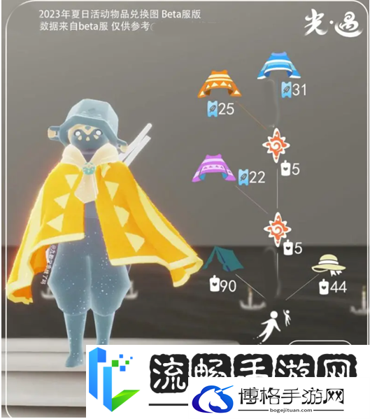 光遇夏之日兑换图先祖地方及物品分享