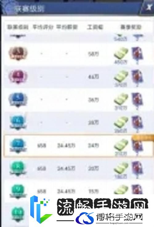 我的球场新手入门攻略