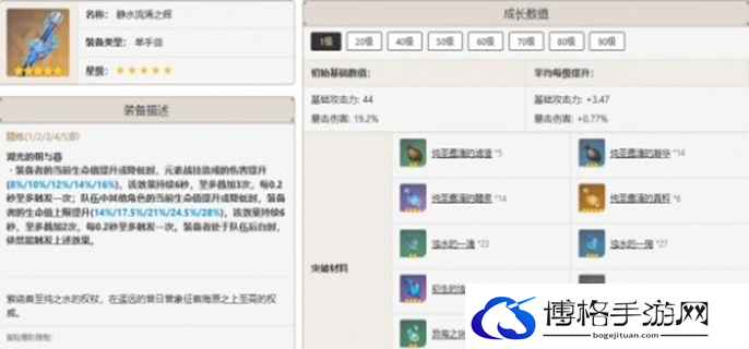原神芙宁娜武器推荐图二