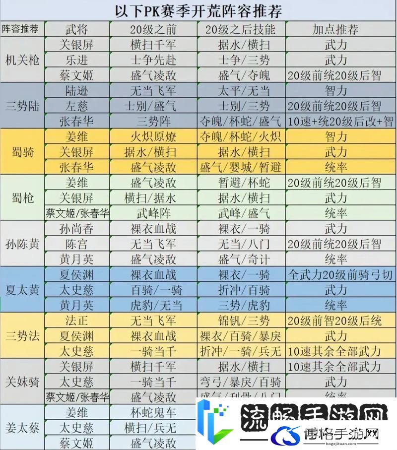 乱斗西游昆仑奴