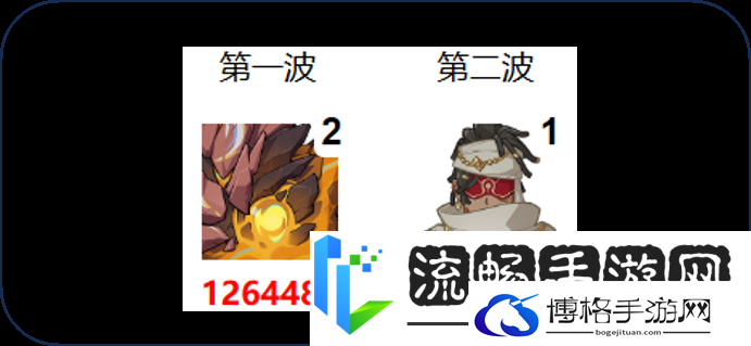 原神5.1.b深渊打法攻略