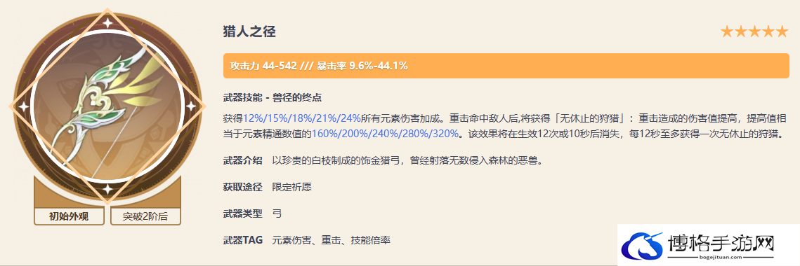 原神4.5猎人之径攻略-提升团队战斗中的协调能力